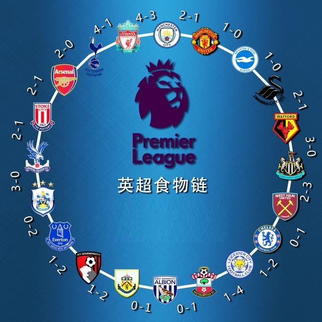 关键比赛未 关键比赛未