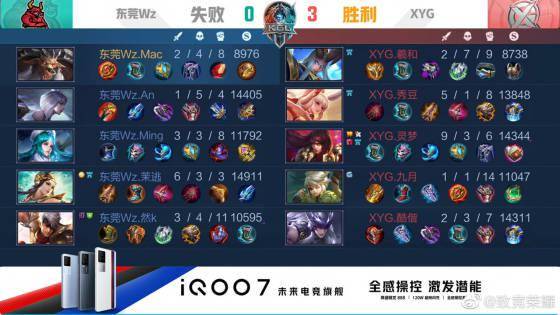 与卡洛尔续