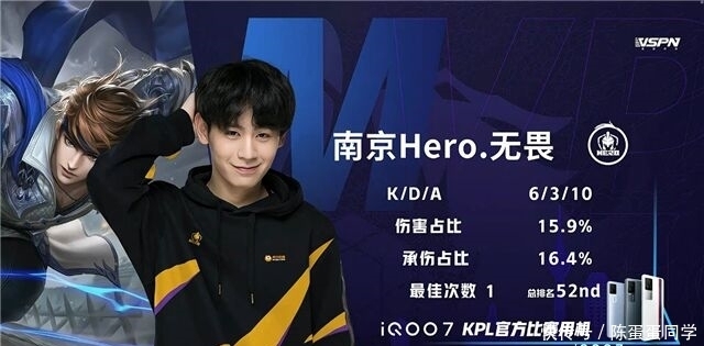 男单决赛