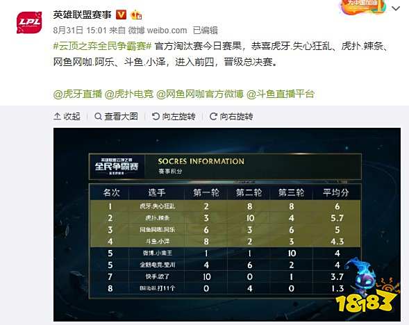 策略深度 策略深度