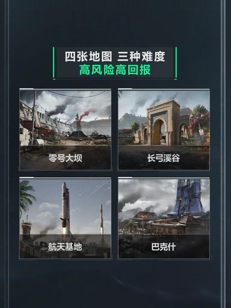结构性短板